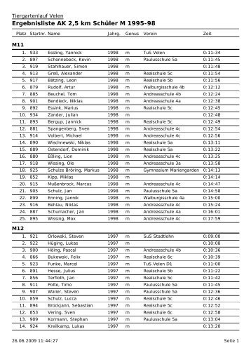 Ergebnisliste AK 2,5 km SchÃ¼ler M 1995-98 - Sf-nordvelen.de