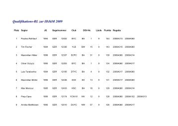 Qualifikations-RL zur IDJüM 2009 - DODV