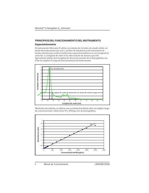 2800016EX-Micromat II Hemoglobin A1c Instrument.pdf - BIO-RAD