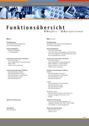 FunktionsÃ¼bersicht