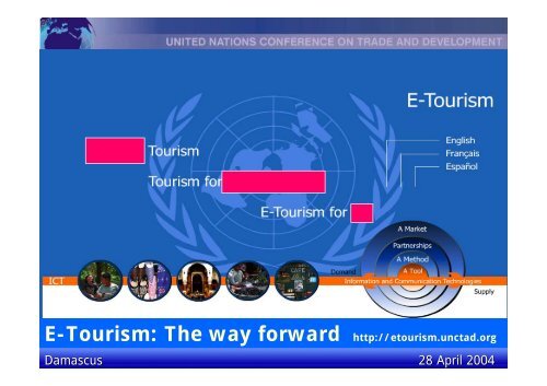 E-Tourism: The way forward http://etourism.unctad.org - Unctad XI