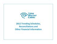 Trending Schedules - Time Warner Cable