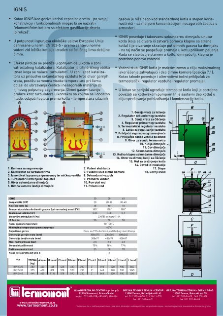 KOTAO NA DRVO SA EFEKTOM PIROLIZE 20-50 kW