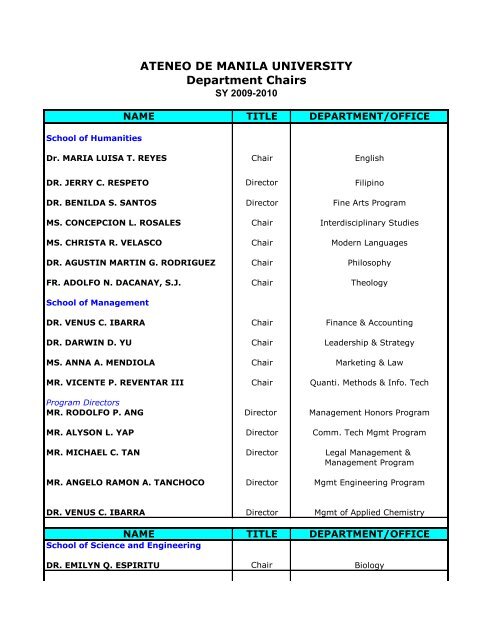 Department chairs 09-10 - Ateneo de Manila University