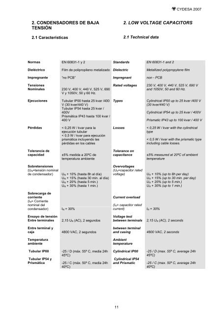 Descarga el catálogo 2007 (pdf) - Cydesa