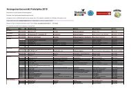 Arrangementsoversikt Fiskelykke 2010 - Statskog