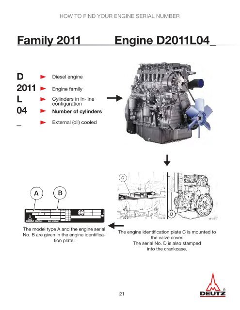 how to find your engine serial number â dac