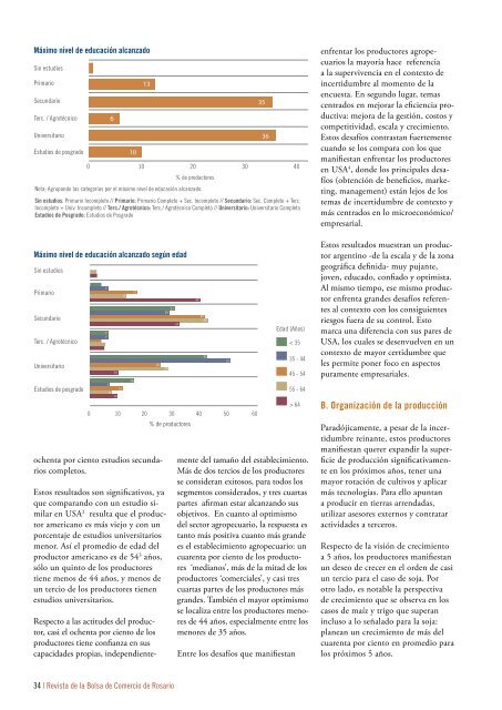 Revista de la Bolsa de Comercio de Rosario