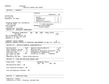 ZeroStat DuraCoat MSDS Sheet - Ground Zero Electrostatics