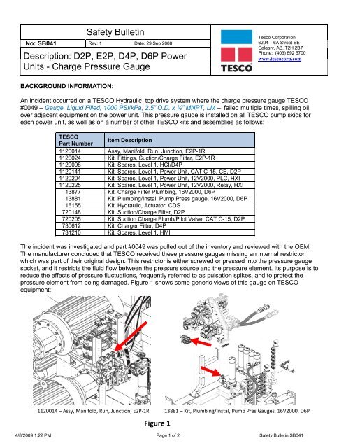 Charge Pressure Gauge (SB041) - TESCO Corporation