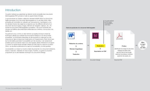 Principes d'accessibilité avec InDesign - Gouvernement du Québec