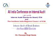 Internal audit of Stock Brokers