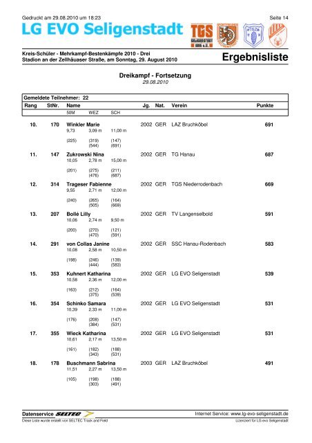 Ergebnisliste 3-Kampf - Lg-evo-seligenstadt.de