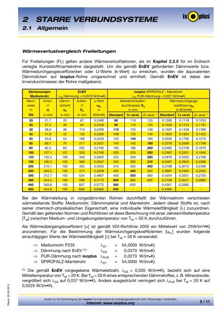 Planungshandbuch - isoplus FernwÃ¤rmetechnik