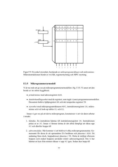 Kompendium - Datorteknik