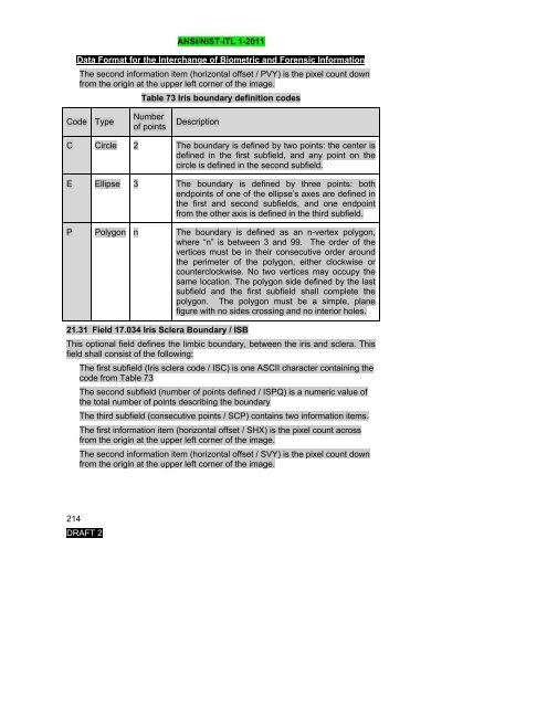 ANSI/NIST-ITL 1-2011 - NIST Visual Image Processing Group ...