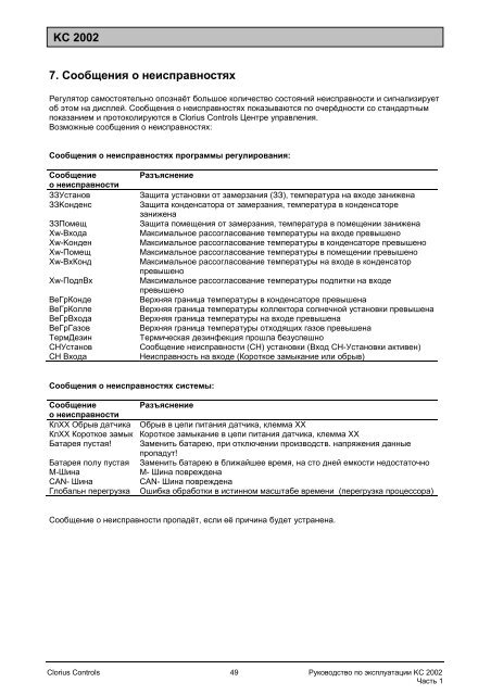 KC 2002, Руководство по эксплуатации, Часть 1 ... - Clorius Controls