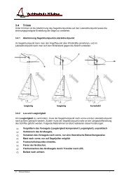 Trimmen - Yachtschule HÃƒÂ¼sken