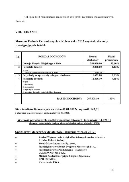 Sprawozdanie z dziaÅalnoÅci za 2012 rok - Muzeum Technik ...