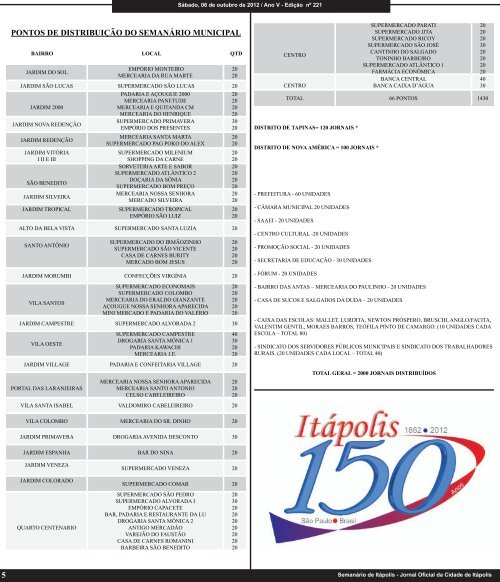 INFORMATIVO AO MUNÃCIPE - Prefeitura Municipal de ItÃ¡polis