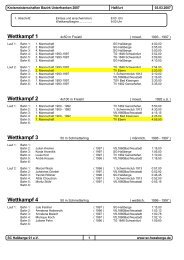 Wettkampf 1 - Tvebern-schwimmen.de