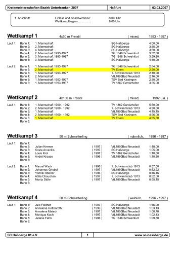 Wettkampf 1 - Tvebern-schwimmen.de