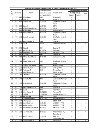 General HC 2011(Revised List) - Thiruvananthapuram City Police