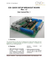 PDF Manual - CNC4PC