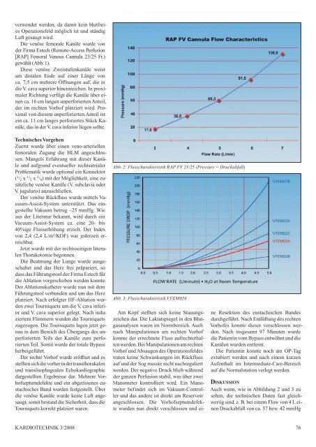 KARDIOTECHNIK Perfusion · Monitoring · Organprotektion