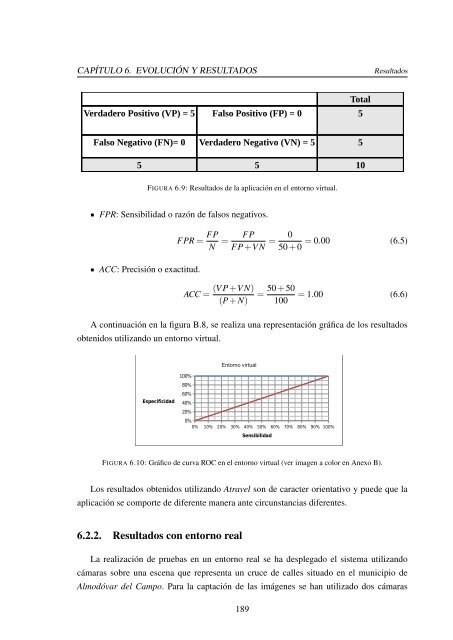 Universidad de - Escuela Superior de InformÃ¡tica (UCLM ...