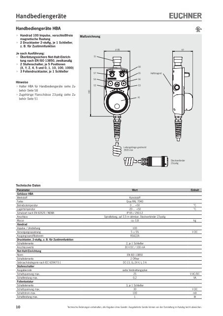 8890 KB - EUCHNER GmbH + Co. KG