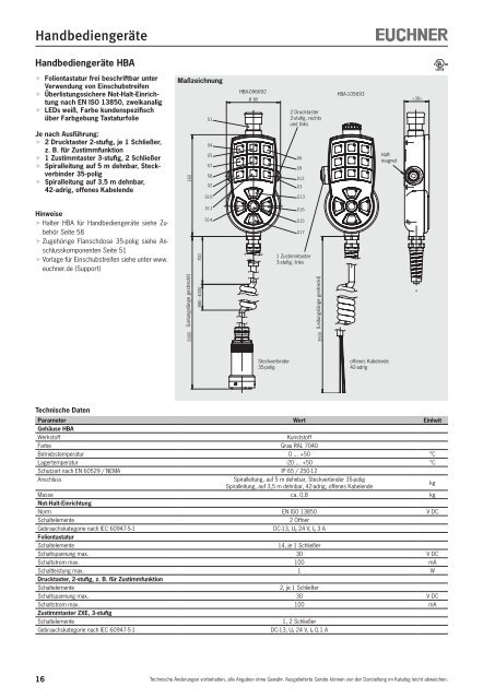 8890 KB - EUCHNER GmbH + Co. KG