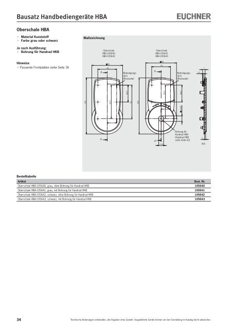 8890 KB - EUCHNER GmbH + Co. KG