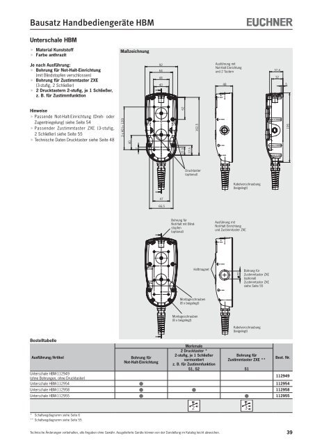 8890 KB - EUCHNER GmbH + Co. KG