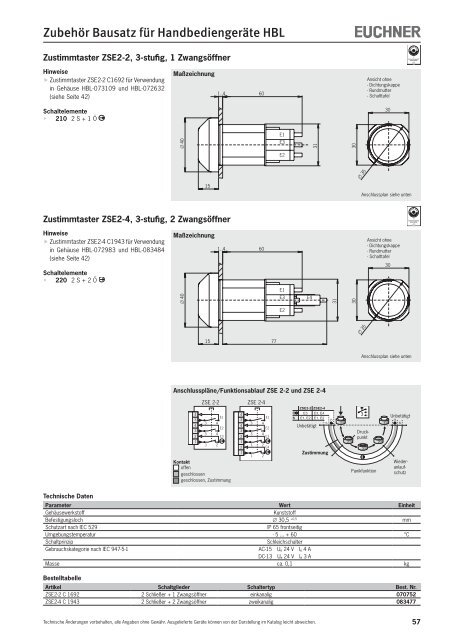 8890 KB - EUCHNER GmbH + Co. KG