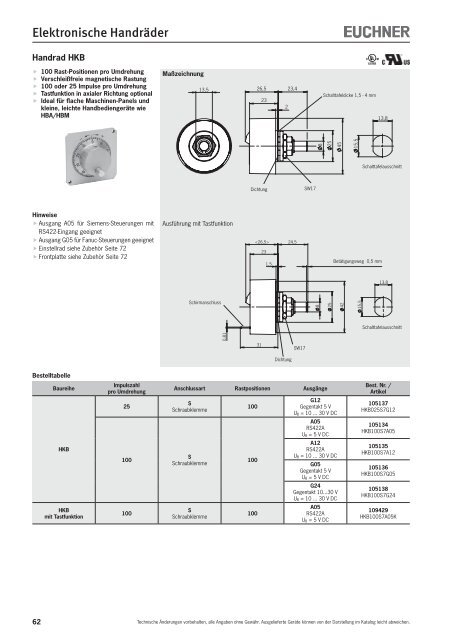 8890 KB - EUCHNER GmbH + Co. KG