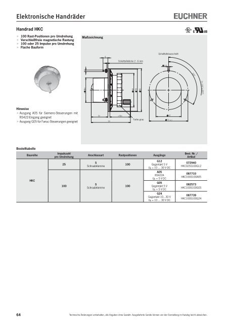 8890 KB - EUCHNER GmbH + Co. KG