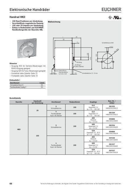 8890 KB - EUCHNER GmbH + Co. KG