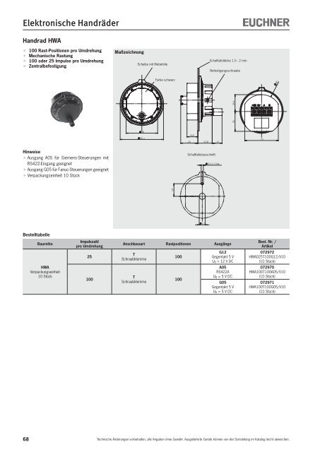 8890 KB - EUCHNER GmbH + Co. KG