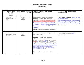 Comments Resolution Matrix IS-GPS-705 13 Mar 08