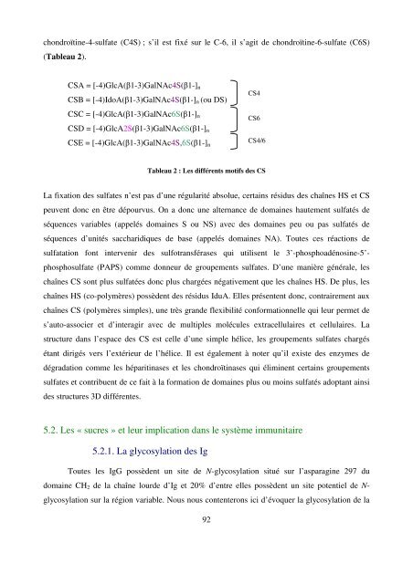 Modèles transgéniques pour l'étude de la fonction ... - Epublications