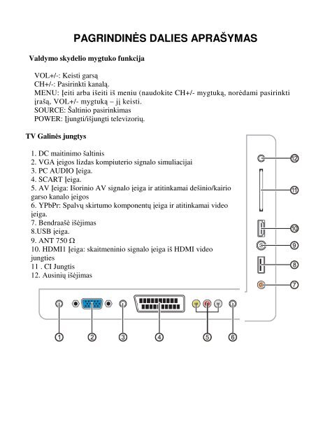 LED TV TV STAR LED22F