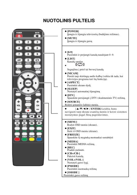 LED TV TV STAR LED22F