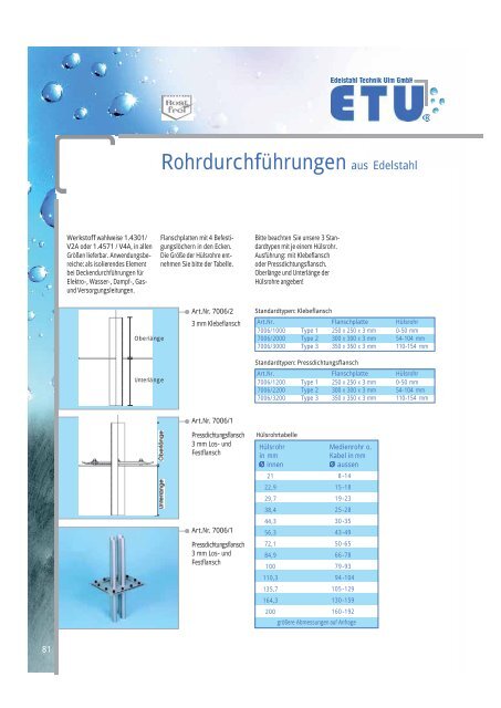 Rohrdurchführungen