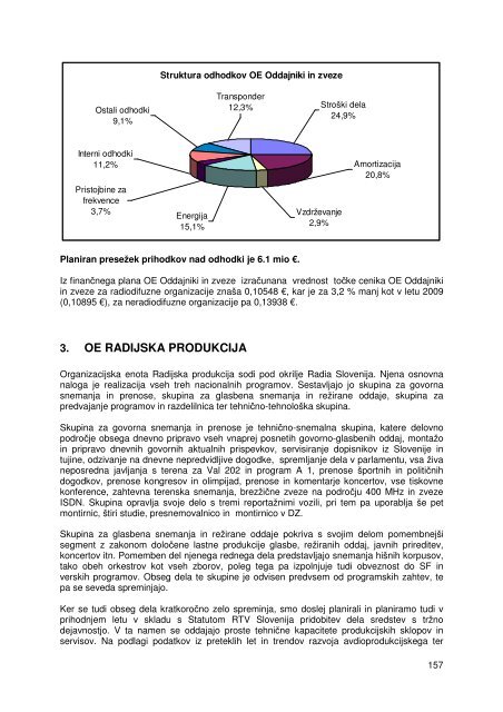 PROGRAMSKO-POSLOVNI NAÄRT ZA LETO 2010 - RTV Slovenija