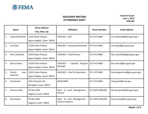 Final Guam Discovery Report - FEMA Region 9