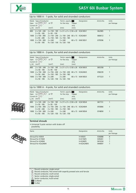 SASY 60i Busbar System