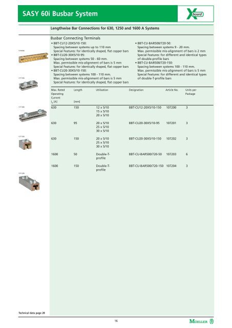 SASY 60i Busbar System