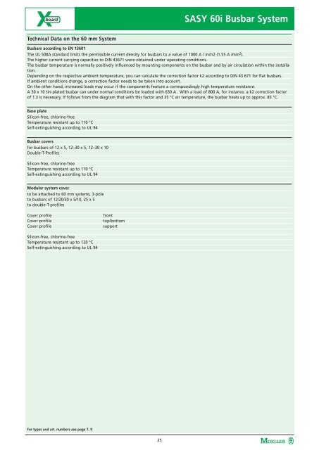 SASY 60i Busbar System