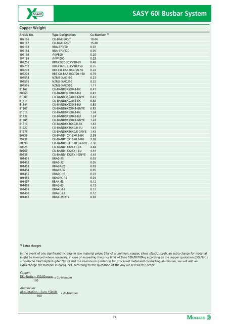 SASY 60i Busbar System